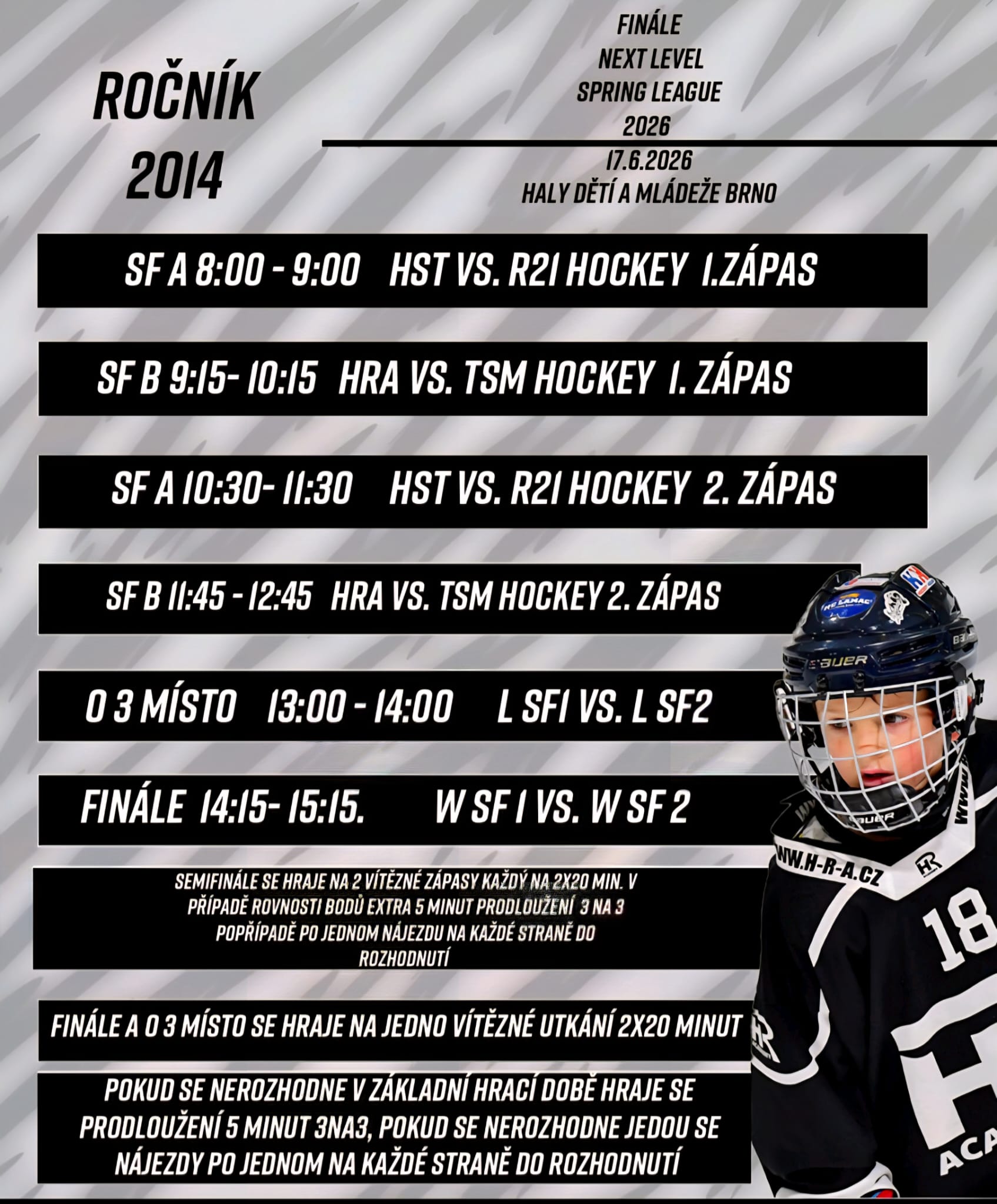 Finále NEXT LEVEL SPRING League ročníku 2014 17. června 2026