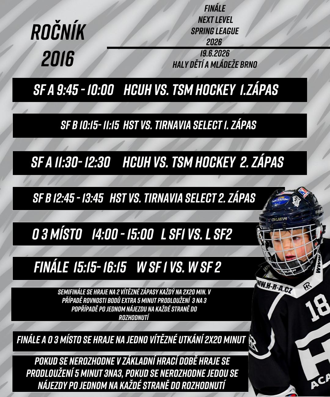 Finále NEXT LEVEL SPRING League ročníku 2016 19. června 2026